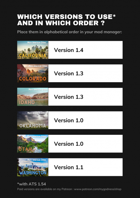 Mac mods order and versions to use ats 1 54